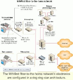 Th 0101lwbroadf1 Th 0101lwbroadf1