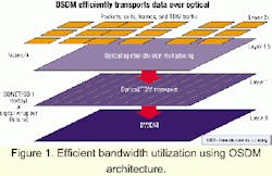 Th 0101lwfeat01f2 Th 0101lwfeat01f2