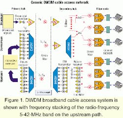 Th 0101lwfeat02f1 Th 0101lwfeat02f1