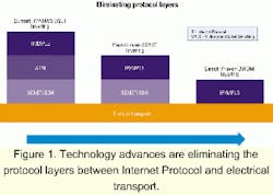 Th 0101lwfeat03f1 Th 0101lwfeat03f1