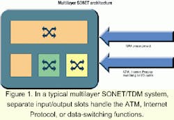 Th 0101lwfeat04f1 Th 0101lwfeat04f1