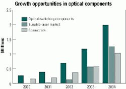 Th 0101lwmarketf3 Th 0101lwmarketf3