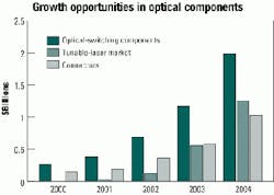 Th 0101lwmarketf3 Th 0101lwmarketf3