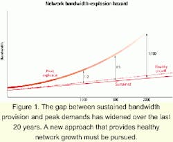 Th 0101lwspr01f1 Th 0101lwspr01f1