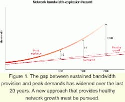 Th 0101lwspr01f1 Th 0101lwspr01f1