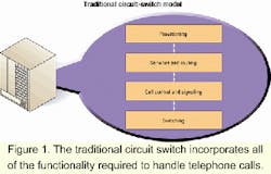 Th 0101lwspr03f1 Th 0101lwspr03f1