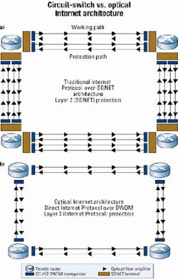 Th 0101lwspr05f1 Th 0101lwspr05f1