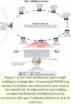 Th 0101lwspr05f2 Th 0101lwspr05f2