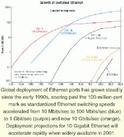 Th 0101lwspr07f1 Th 0101lwspr07f1