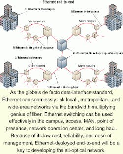 Th 0101lwspr07f2 Th 0101lwspr07f2