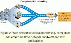 Th 0101lwspr09f2 Th 0101lwspr09f2