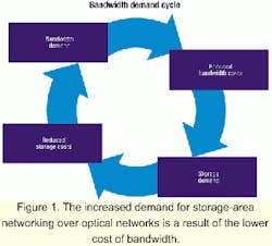 Th 0101lwspr10f1 Th 0101lwspr10f1