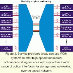Th 0101lwspr10f2 Th 0101lwspr10f2