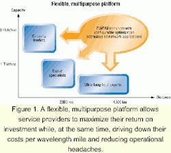 Th 0102lwfeat03f1 Th 0102lwfeat03f1