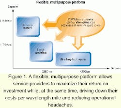Th 0102lwfeat03f1 Th 0102lwfeat03f1