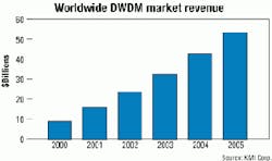 Th 0102lwmarketf2 Th 0102lwmarketf2
