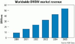 Th 0102lwmarketf2 Th 0102lwmarketf2