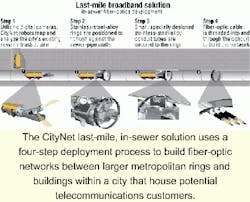 Th 0102lwnews01f1 Th 0102lwnews01f1