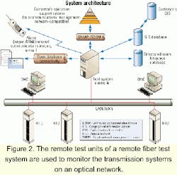 Th 0102lwspr01f1 Th 0102lwspr01f1