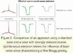 Th 0102lwspr02f2 Th 0102lwspr02f2