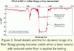 Th 0102lwspr02f3 Th 0102lwspr02f3