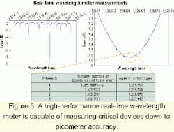 Th 0102lwspr02f5 Th 0102lwspr02f5