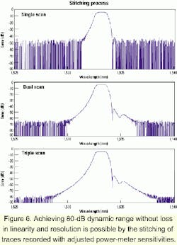 Th 0102lwspr02f6 Th 0102lwspr02f6