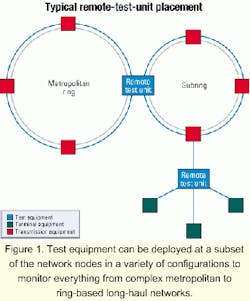 Th 0102lwspr03f1 Th 0102lwspr03f1