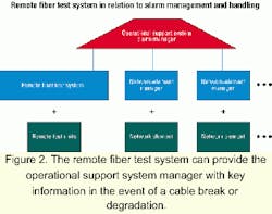 Th 0102lwspr03f2 Th 0102lwspr03f2