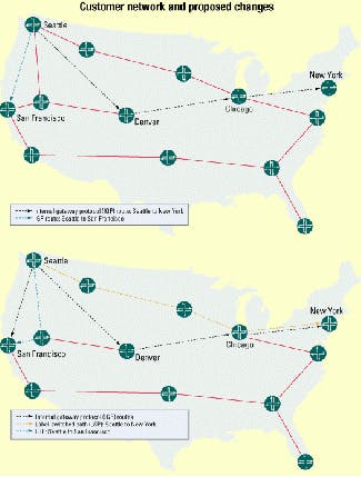 Evolution of terabit-router testing | Lightwave