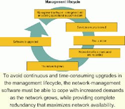 Th 0102lwspr06f1 Th 0102lwspr06f1