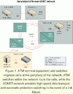 Th 0102lwspr07f1 Th 0102lwspr07f1