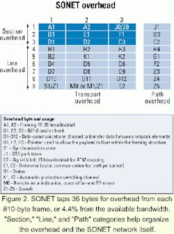 Th 0102lwspr07f2 Th 0102lwspr07f2