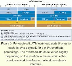 Th 0102lwspr07f3 Th 0102lwspr07f3