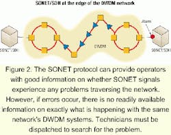 Th 0102lwspr08f2 Th 0102lwspr08f2