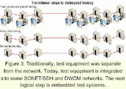 Th 0102lwspr08f3 Th 0102lwspr08f3