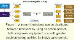 Th 0102lwspr10f1 Th 0102lwspr10f1