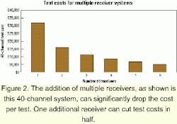 Th 0102lwspr10f2 Th 0102lwspr10f2