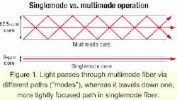 Th 0102lwspr12f1 Th 0102lwspr12f1