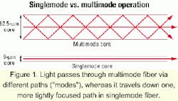 Th 0102lwspr12f1 Th 0102lwspr12f1
