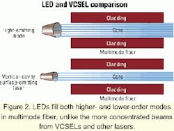 Th 0102lwspr12f2 Th 0102lwspr12f2