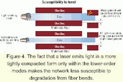 Th 0102lwspr12f4 Th 0102lwspr12f4