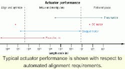 Th 0102lwspr13f1 Th 0102lwspr13f1
