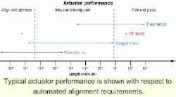 Th 0102lwspr13f1 Th 0102lwspr13f1