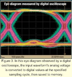 Th 0102lwspr14f3 Th 0102lwspr14f3