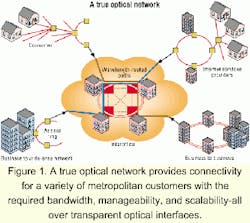 Th 0102lwtech01f1 Th 0102lwtech01f1