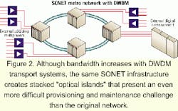 Th 0102lwtech03f2 Th 0102lwtech03f2