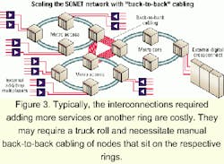 Th 0102lwtech03f3 Th 0102lwtech03f3