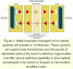 Th 0103lwfeat01f1 Th 0103lwfeat01f1
