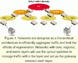 Th 0103lwfeat02f1 Th 0103lwfeat02f1
